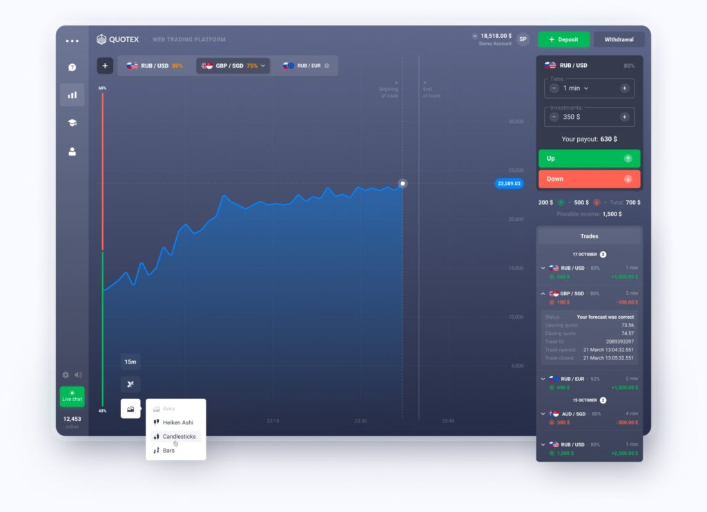 quotex partner